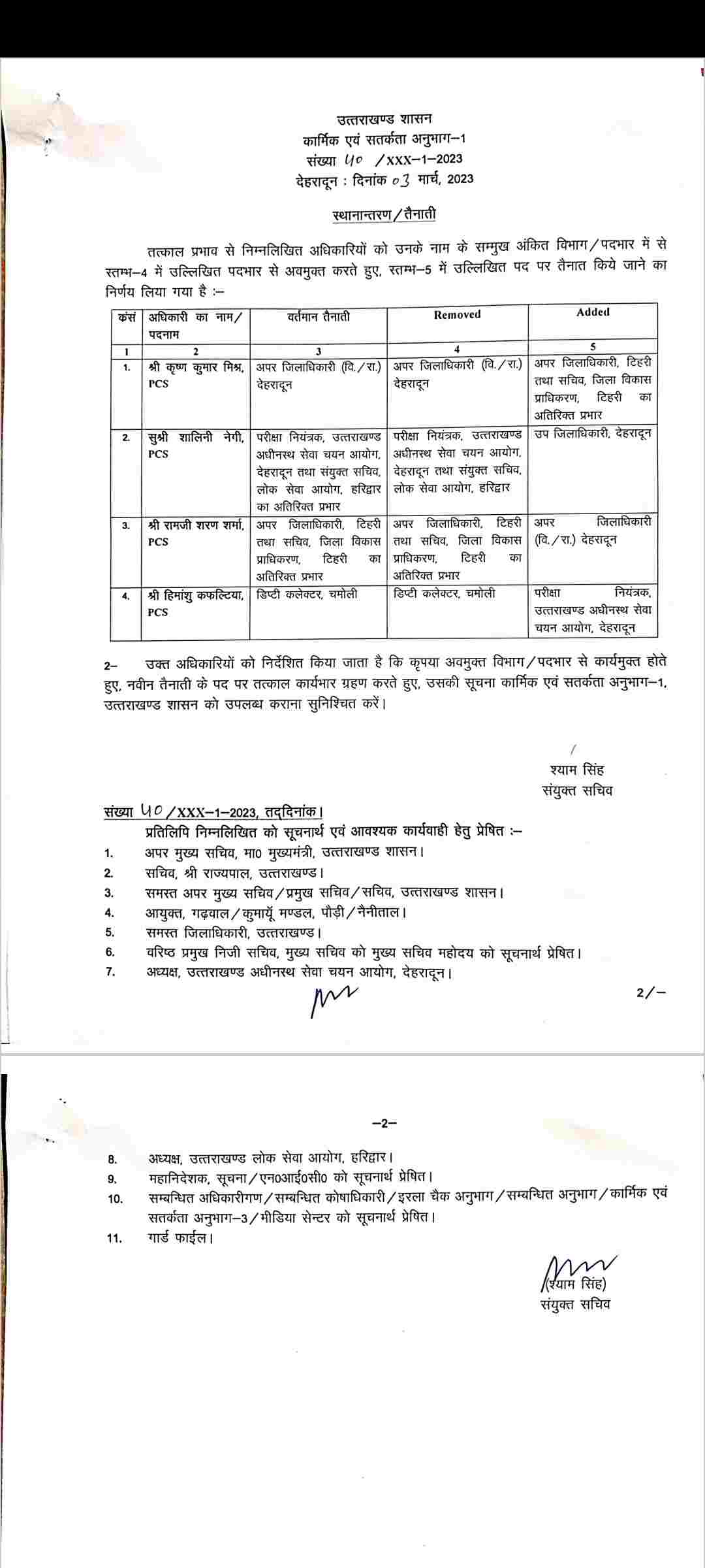 Uttarakhand: कुछ PCS अधिकारियों में फेरबदल 2 Hello Uttarakhand News »