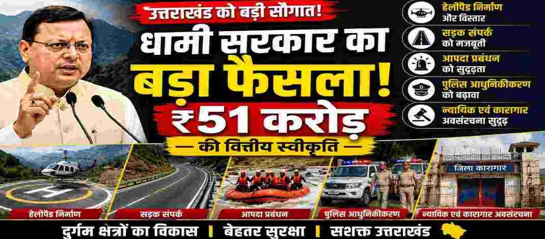 Uttarakhand Development Projects
