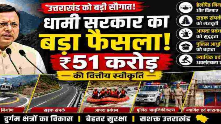 Uttarakhand Development Projects